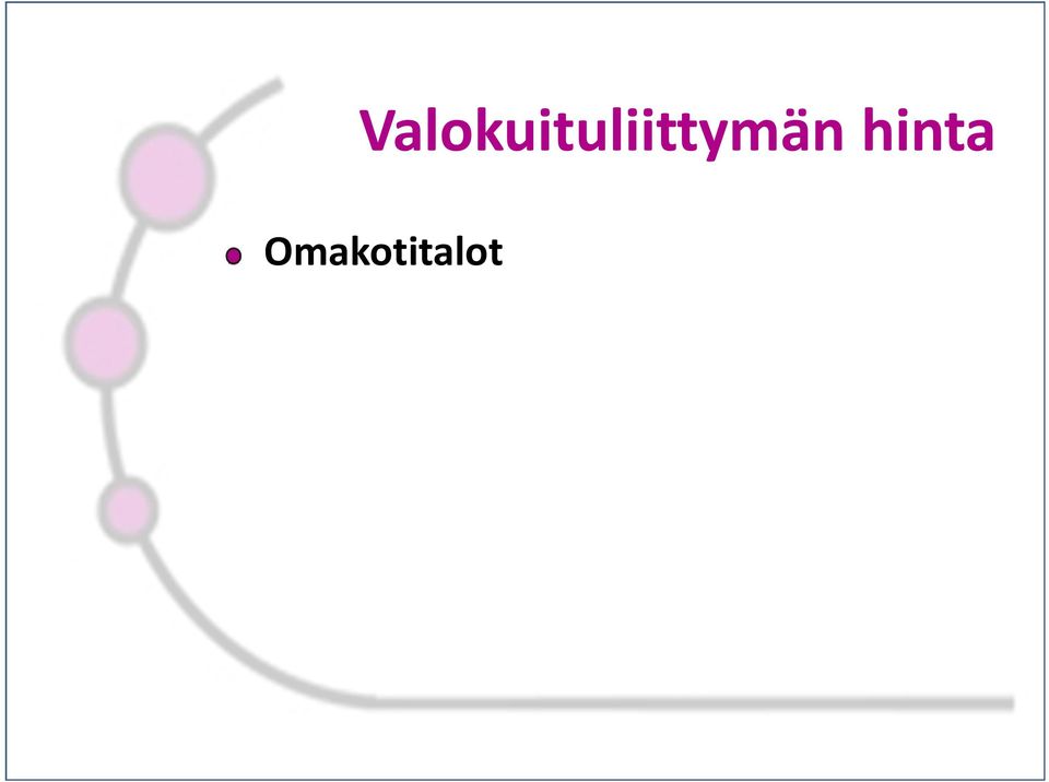 (asiakaspäätelaite ei sisälly hintaan) hinnasta voit hakea