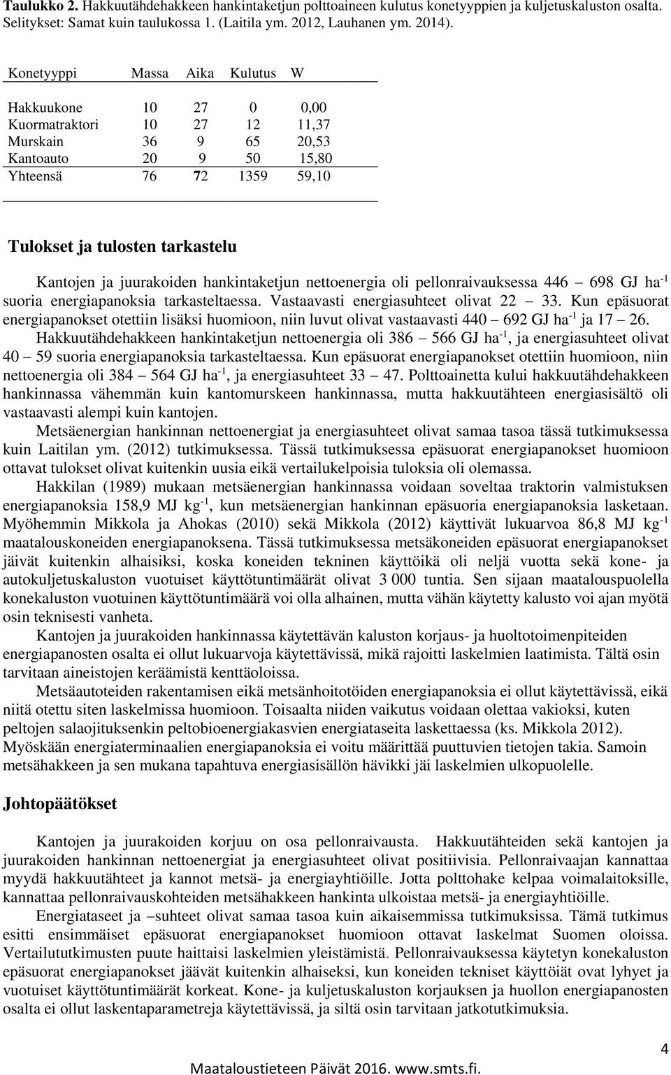 ja juurakoiden hankintaketjun nettoenergia oli pellonraivauksessa 446 698 GJ ha -1 suoria energiapanoksia tarkasteltaessa. Vastaavasti energiasuhteet olivat 22 33.