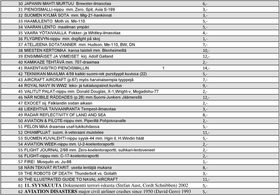 Hudson, Me-110, BW, DN 7,- 38 MIESTEN KERTOMAA kansa taisteli mm. Blenheimeillä 10,- 39 ENSIMMÄISET JA VIIMEISET kirj. Adolf Galland 12,- 40 KAMIKAZE TEHTÄVÄ mm.