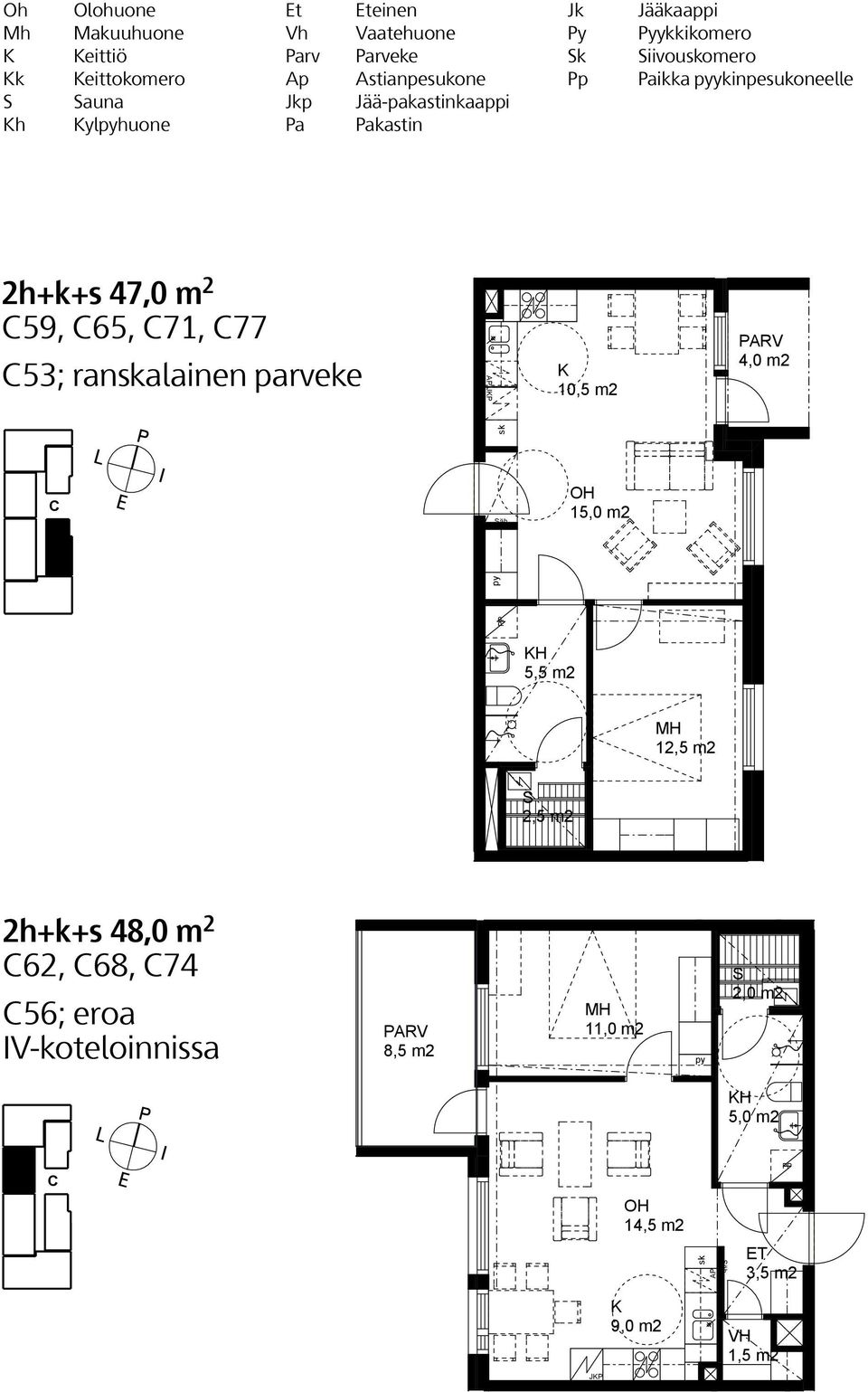 59, 65, 71, 77 RV 11,0 m2 31,5 m2 2,0 m2 H 1 RV 2h+k+s 48,0 m 2 62, 68, 74 56; eroa IV-koteloinnissa J 14,5 m2 9,0 m2 äh +10,450 3,5 m2 VH 1,5 m2 RV