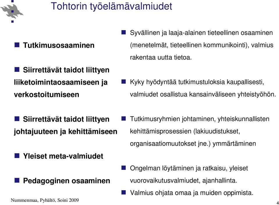 Siirrettävät taidot liittyen johtajuuteen ja kehittämiseen Yleiset meta-valmiudet Pedagoginen osaaminen Nummenmaa, Pyhältö, Soini 2009 Tutkimusryhmien johtaminen,