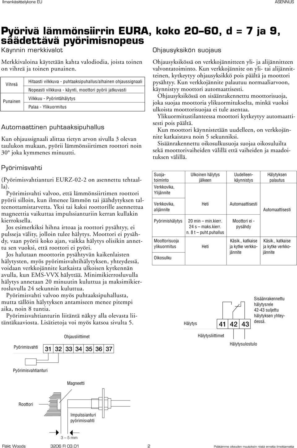 puhtaaksipuhallus Kun ohjaussignaali alittaa tietyn arvon sivulla 3 olevan taulukon mukaan, pyörii lämmönsiirtimen roottori noin 30 joka kymmenes minuutti.