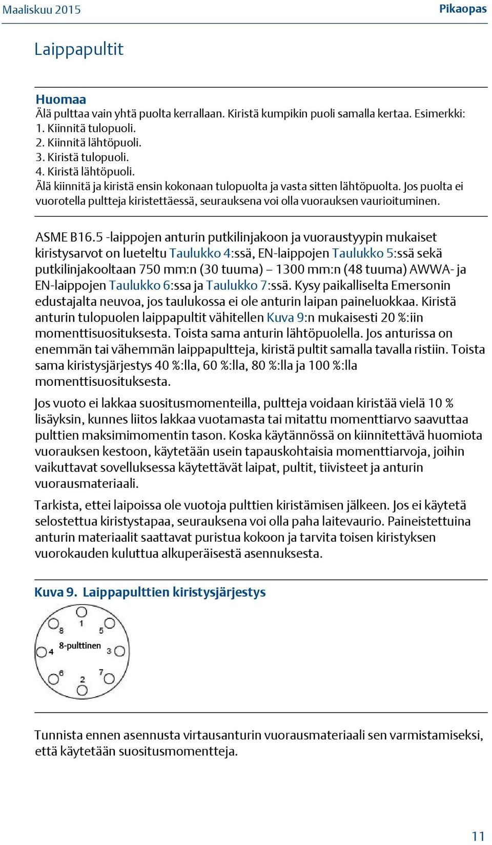 ASME B16.