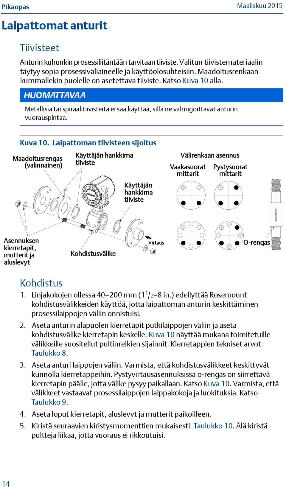 alla. HUOMATTAVAA Metallisia tai spiraalitiivisteitä ei saa käyttää, sillä ne vahingoittavat anturin vuorauspintaa. Kuva 10.