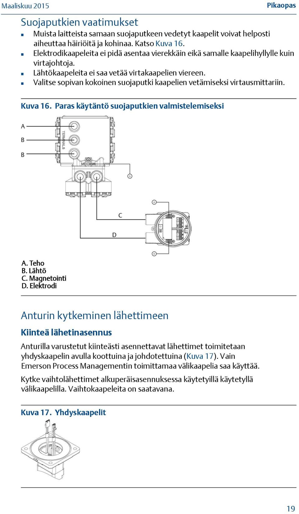 Valitse sopivan kokoinen suojaputki kaapelien vetämiseksi virtausmittariin. Kuva 16. Paras käytäntö suojaputkien valmistelemiseksi A B B C D A. Teho B. Lähtö C. Magnetointi D.