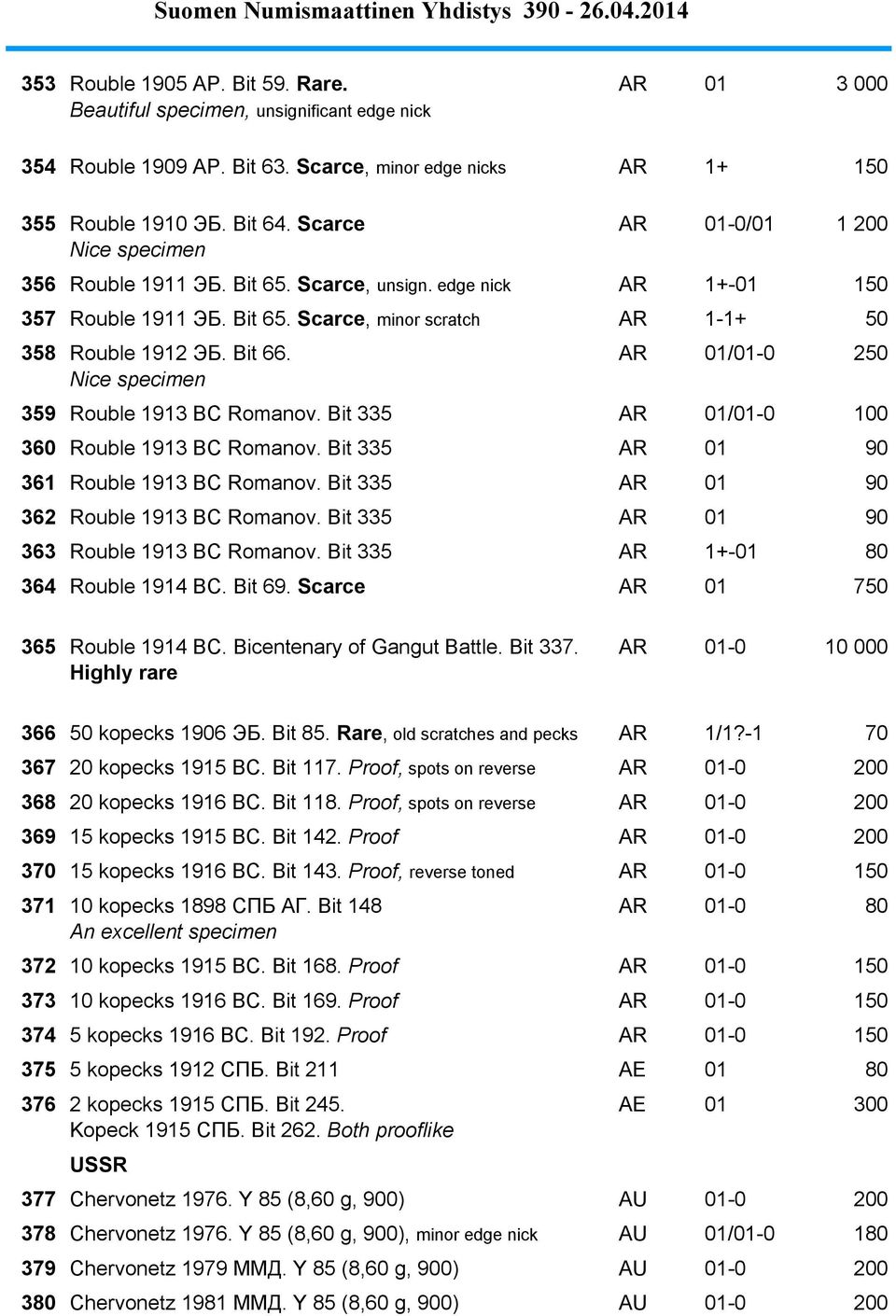 AR 01/01-0 250 Nice specimen 359 Rouble 1913 BC Romanov. Bit 335 AR 01/01-0 100 360 Rouble 1913 BC Romanov. Bit 335 AR 01 90 361 Rouble 1913 BC Romanov. Bit 335 AR 01 90 362 Rouble 1913 BC Romanov.