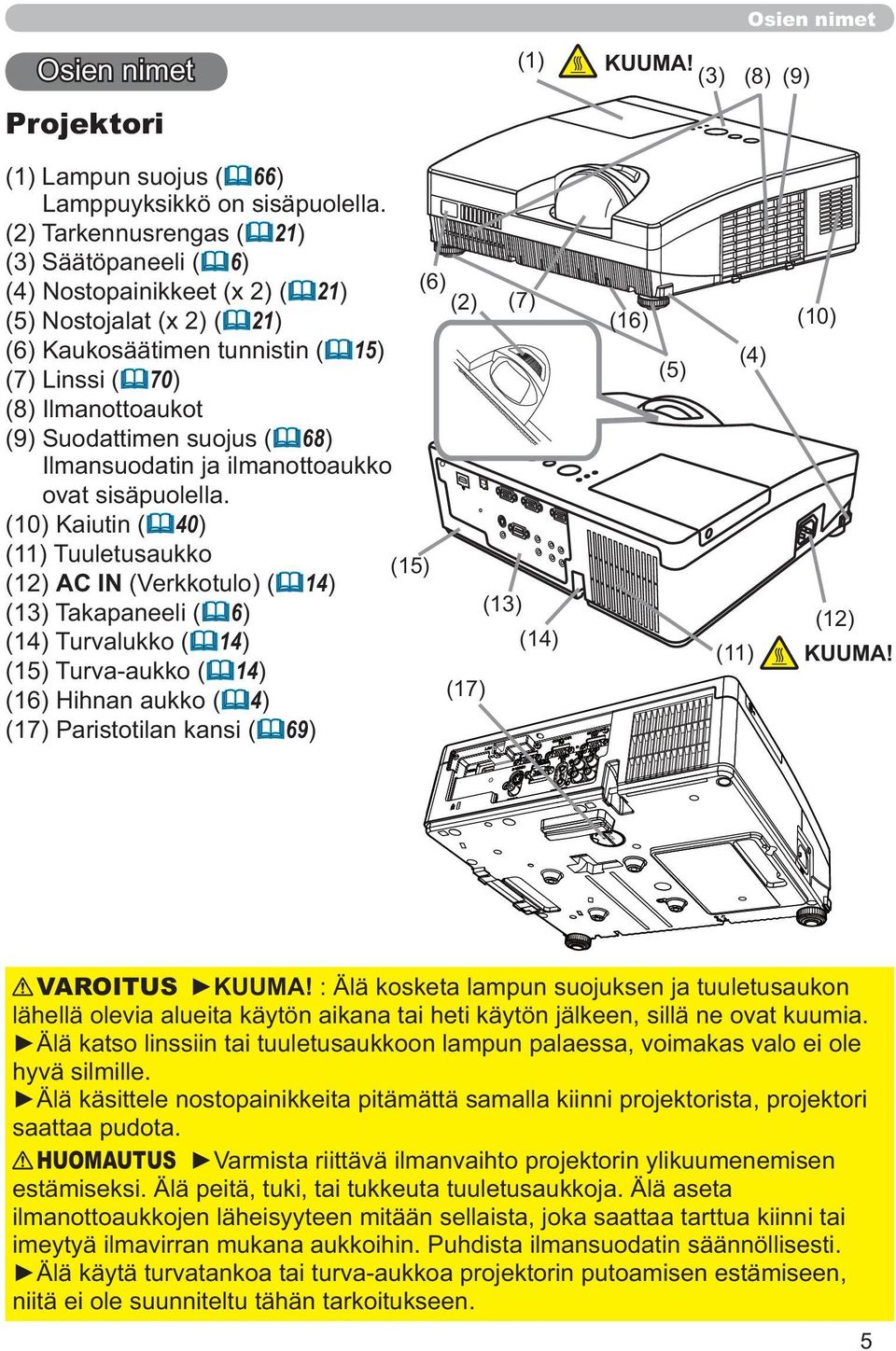 VAROITUS HUOMAUTUS (5) (6) (8) (7) (9) (4) (10)
