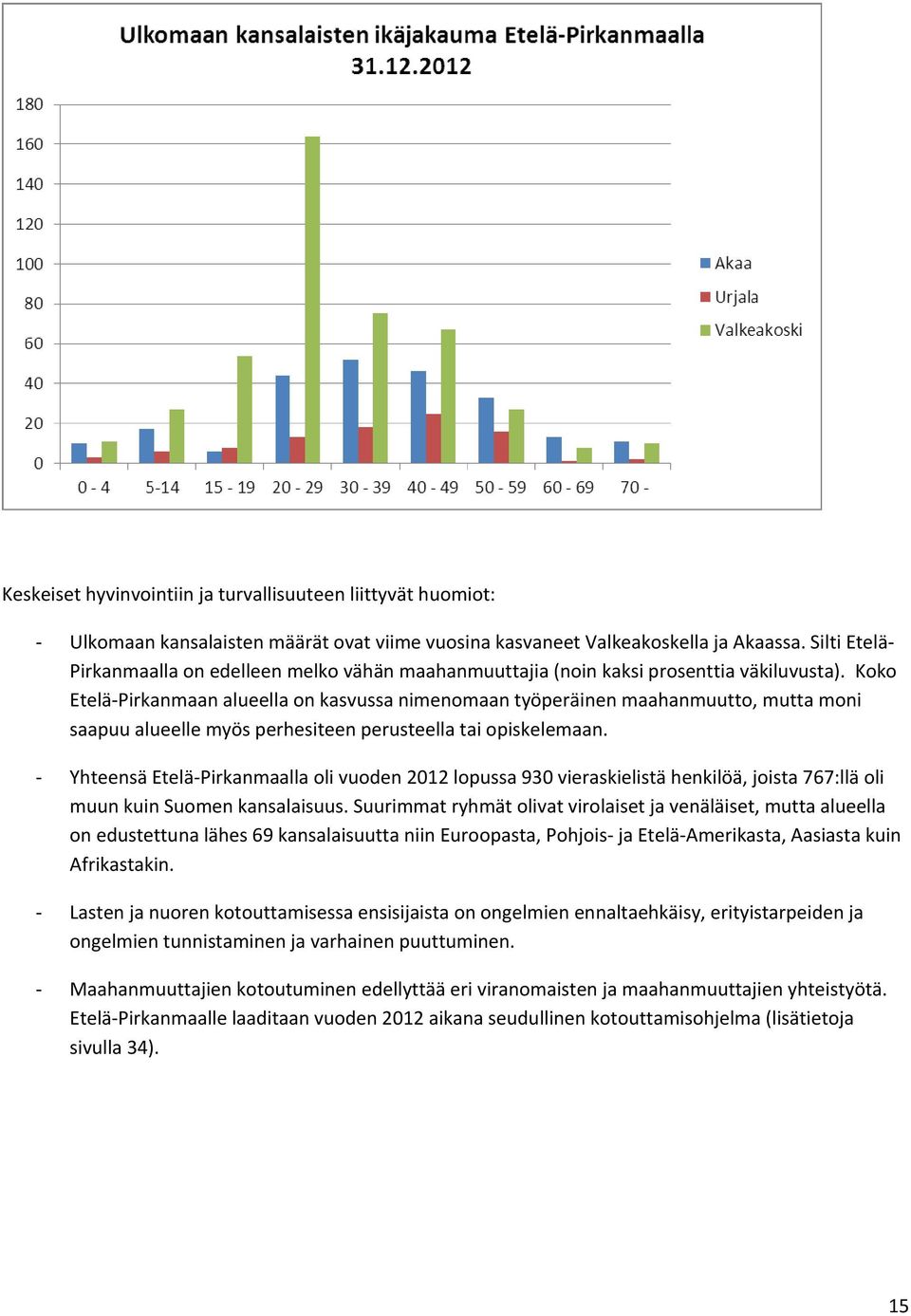 Kk Etelä Pirkanmaan alueella n kasvussa nimenmaan työperäinen maahanmuutt, mutta mni saapuu alueelle myös perhesiteen perusteella tai piskelemaan.