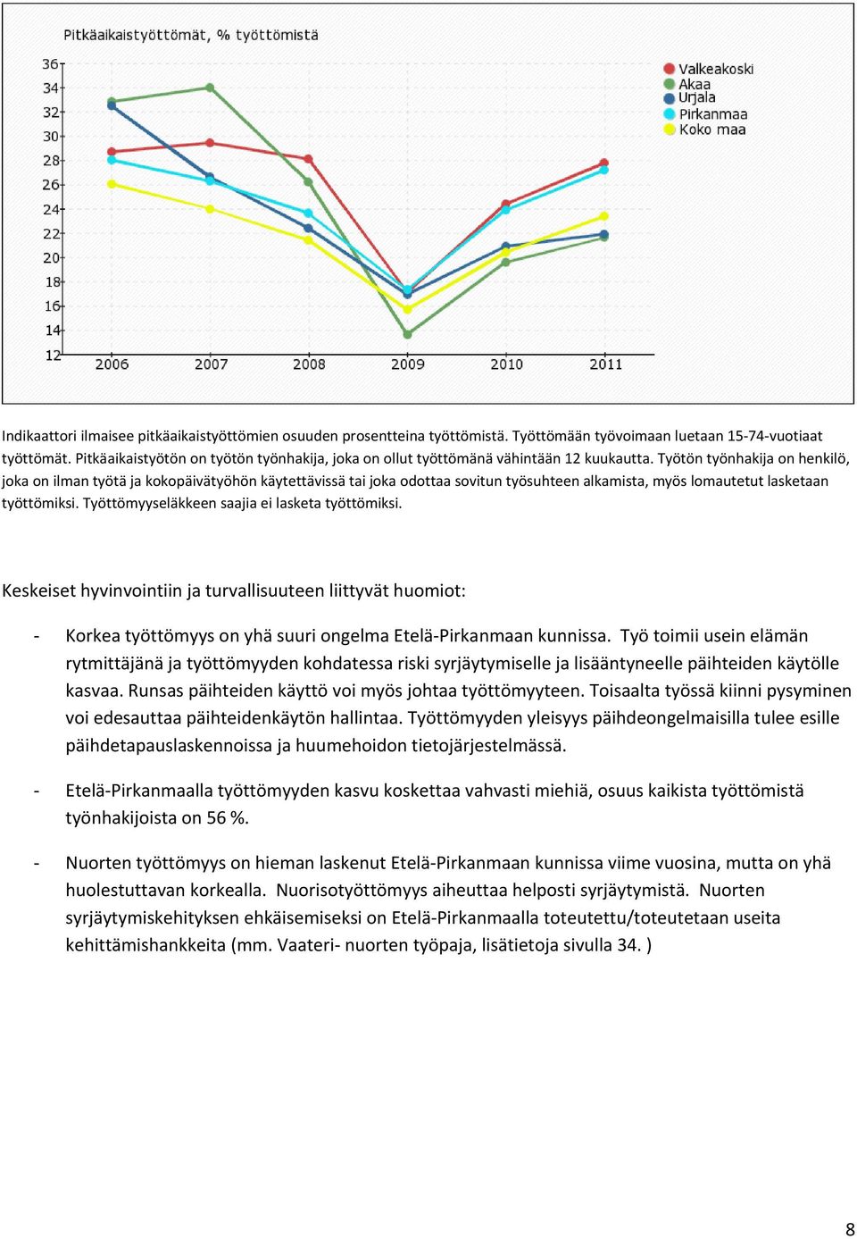 Työtön työnhakija n henkilö, jka n ilman työtä ja kkpäivätyöhön käytettävissä tai jka dttaa svitun työsuhteen alkamista, myös lmautetut lasketaan työttömiksi.