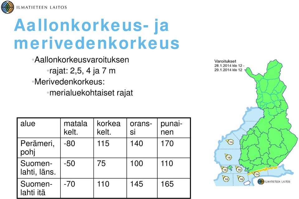 punainen Perämeri, pohj Suomenlahti, läns.