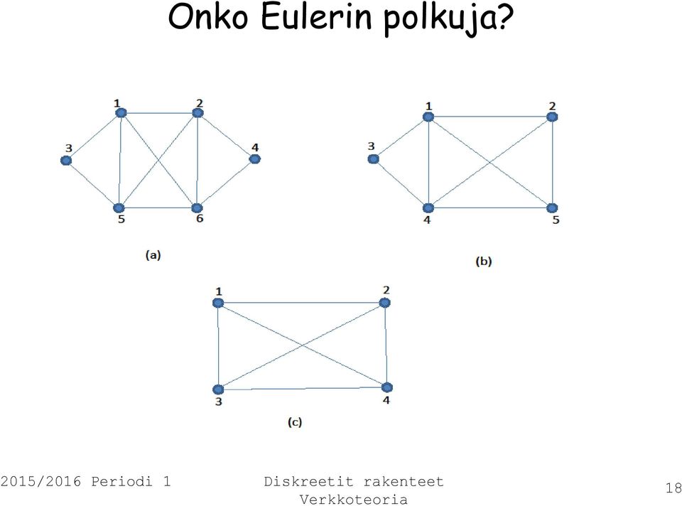 polkuja?