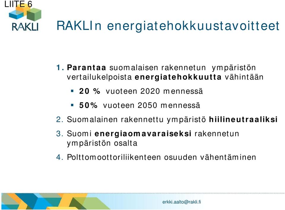 20 % vuoteen 2020 mennessä 50% vuoteen 2050 mennessä 2.