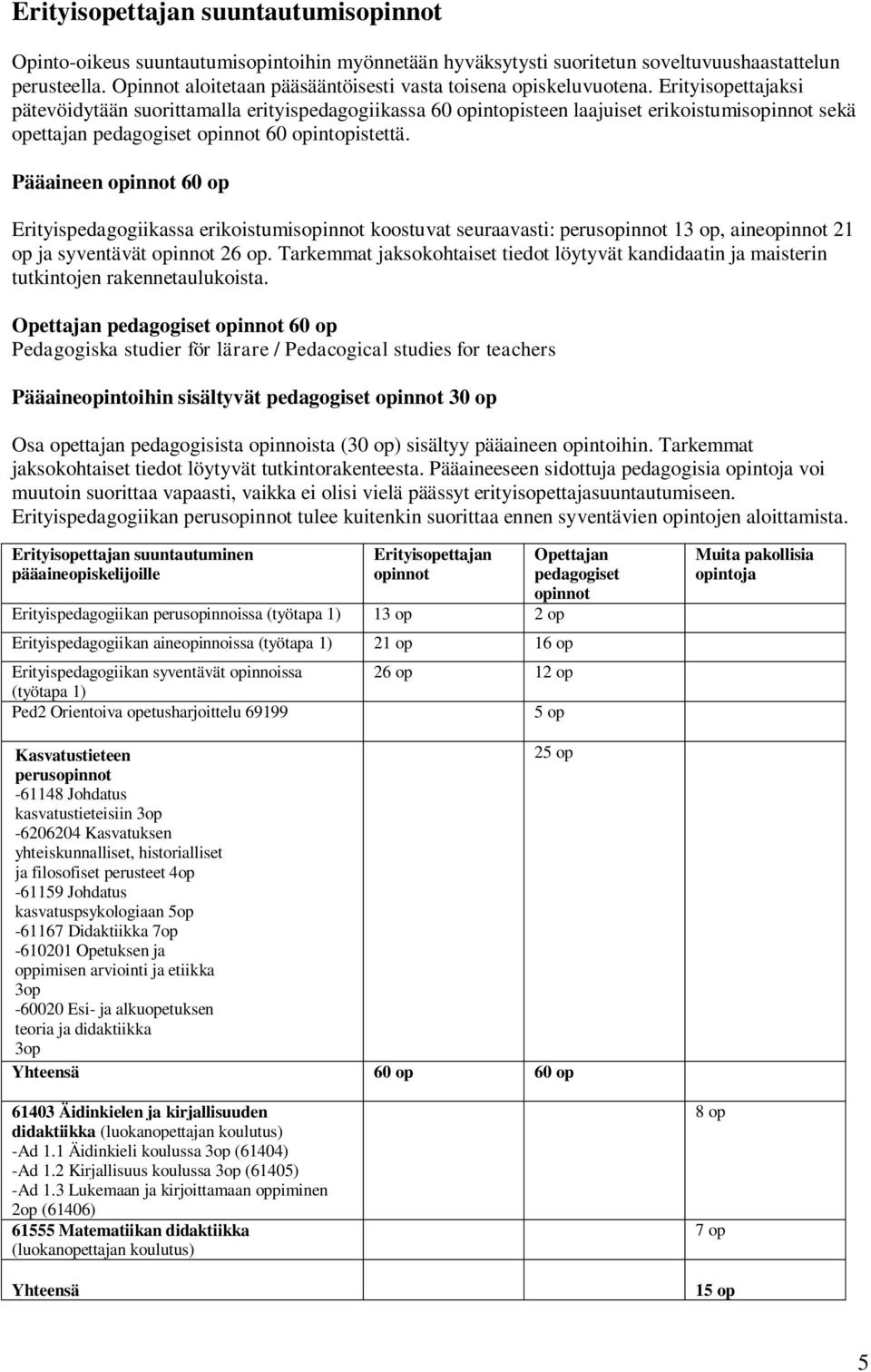 Erityisopettajaksi pätevöidytään suorittamalla erityispedagogiikassa 60 opintopisteen laajuiset erikoistumisopinnot sekä opettajan pedagogiset opinnot 60 opintopistettä.