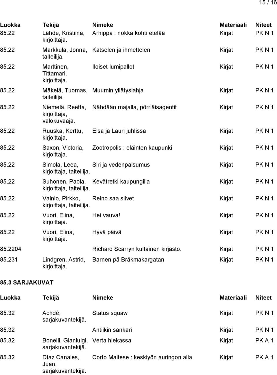 22 Saxon, Victoria, Katselen ja ihmettelen Kirjat PK N 1 Iloiset lumipallot Kirjat PK N 1 Muumin yllätyslahja Kirjat PK N 1 Nähdään majalla, pörriäisagentit Kirjat PK N 1 Elsa ja Lauri juhlissa