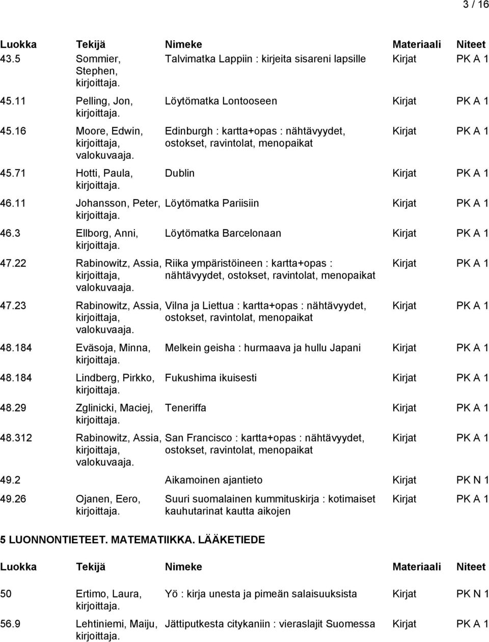 312 Rabinowitz, Assia, Löytömatka Lontooseen Edinburgh : kartta+opas : nähtävyydet, ostokset, ravintolat, menopaikat Dublin Löytömatka Pariisiin Löytömatka Barcelonaan Riika ympäristöineen :
