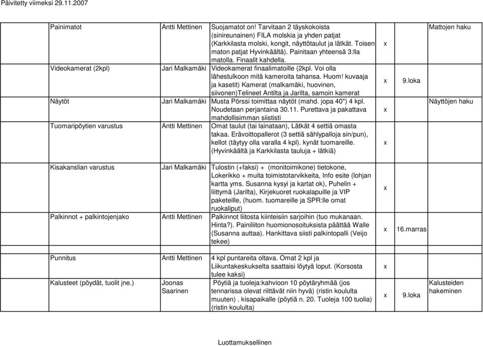 kuvaaja ja kasetit) Kamerat (malkamäki, huovinen, siivonen)telineet Antilta ja Jarilta, samoin kamerat Näytöt Jari Malkamäki Musta Pörssi toimittaa näytöt (mahd. jopa 40") 4 kpl.