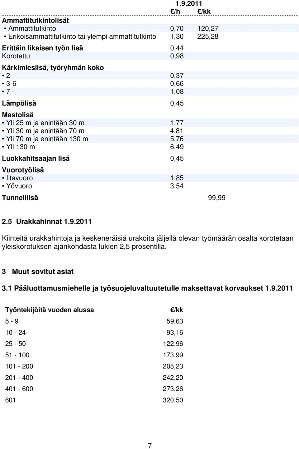 Vuorotyölisä Iltavuoro 1,85 Yövuoro 3,54 Tunnelilisä 99