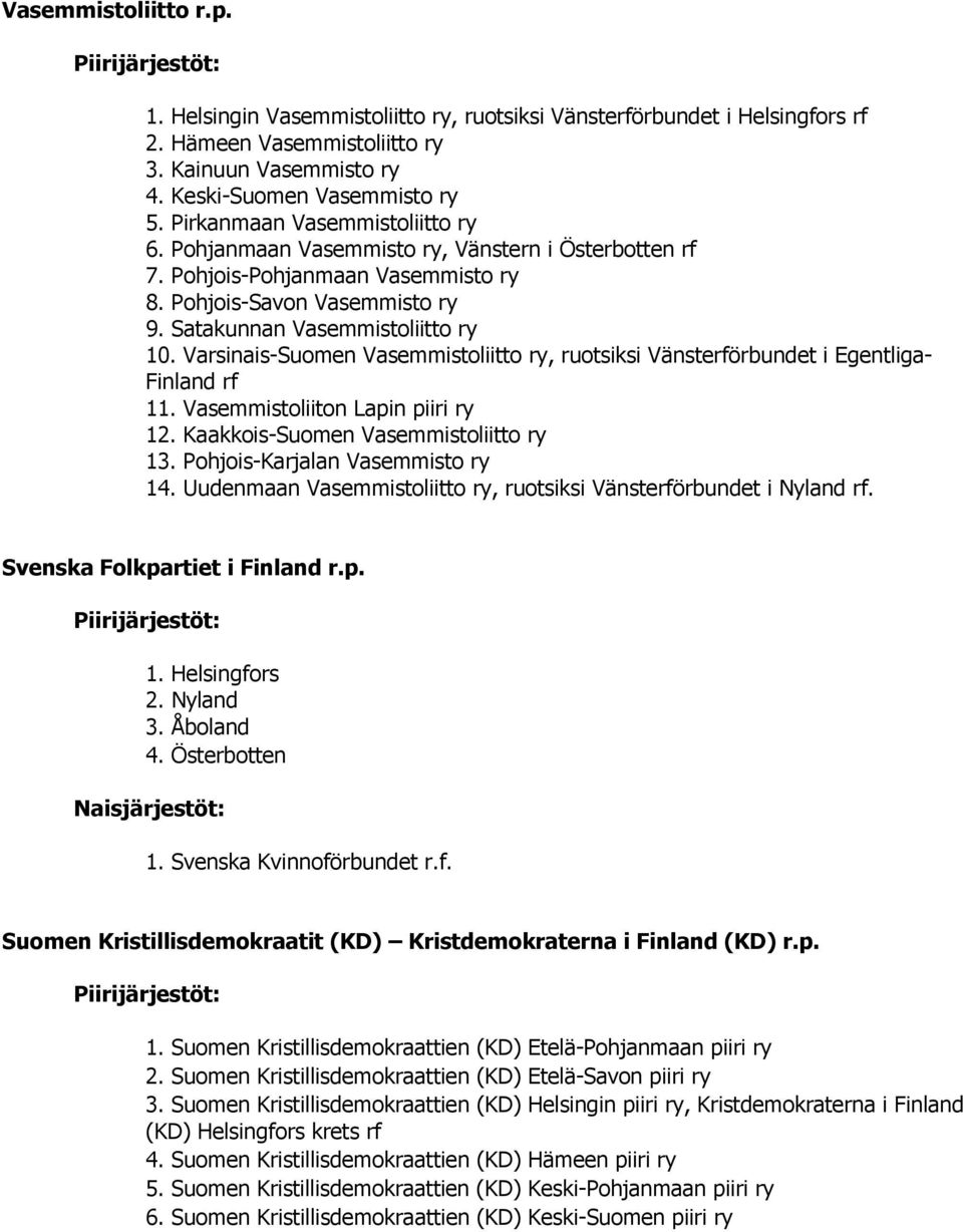 Varsinais-Suomen Vasemmistoliitto ry, ruotsiksi Vänsterförbundet i Egentliga- Finland rf 11. Vasemmistoliiton Lapin piiri ry 12. Kaakkois-Suomen Vasemmistoliitto ry 13.