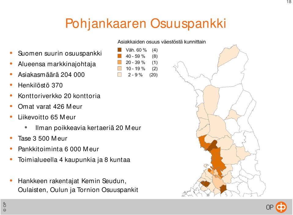 Meur Pankkitoiminta 6 000 Meur Toimialueella 4 kaupunkia ja 8 kuntaa Tähän karttakuva toimialueesta, siinä väreillä