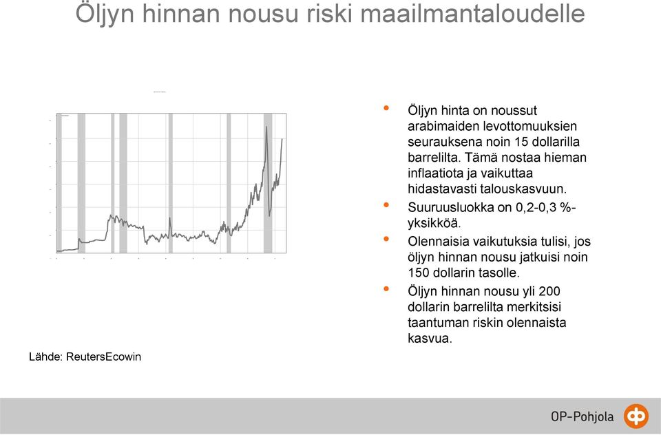 Tämä nostaa hieman inflaatiota ja vaikuttaa hidastavasti talouskasvuun. Suuruusluokka on 0,2-0,3 %- yksikköä.