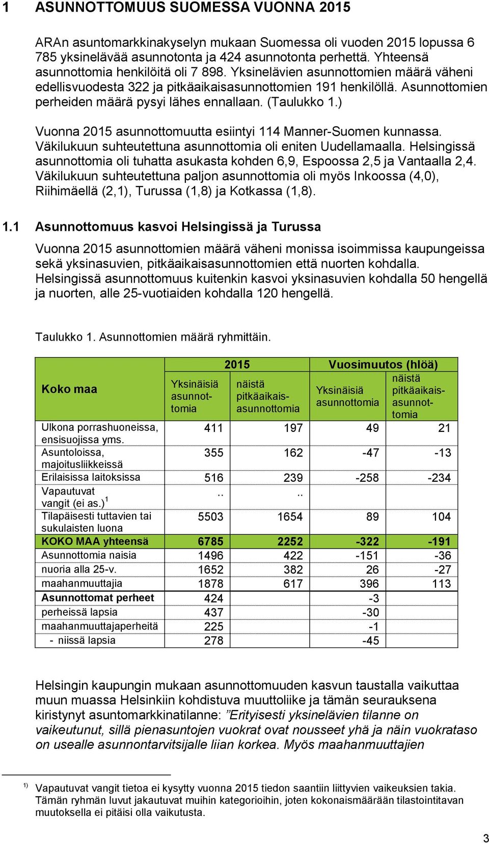 (Taulukko 1.) Vuonna 2015 asunnottomuutta esiintyi 114 Manner-Suomen kunnassa. Väkilukuun suhteutettuna asunnottomia oli eniten Uudellamaalla.