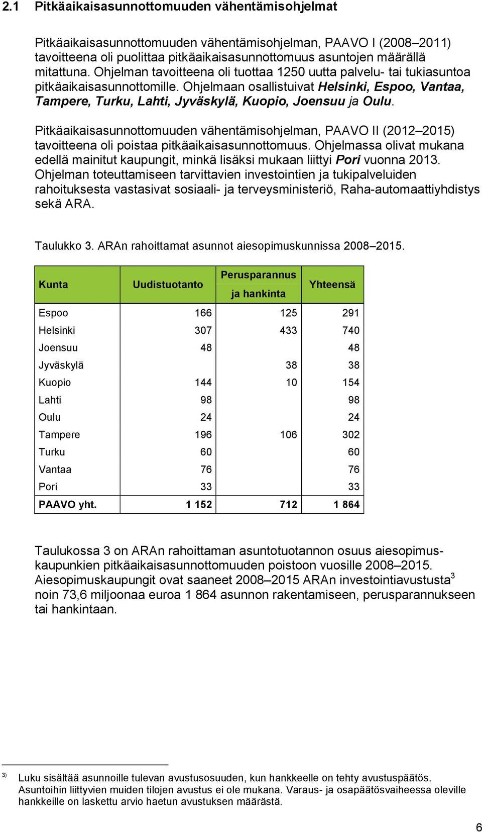 Ohjelmaan osallistuivat Helsinki, Espoo, Vantaa, Tampere, Turku, Lahti, Jyväskylä, Kuopio, Joensuu ja Oulu.