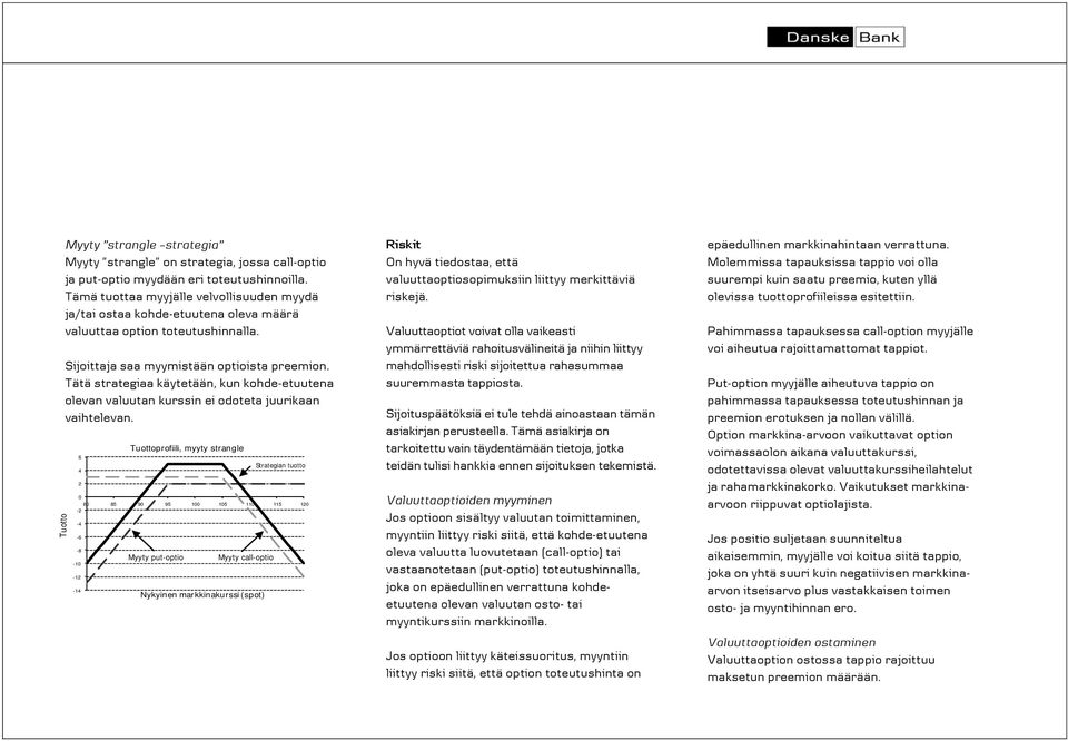 Tätä strategiaa käytetään, kun kohde-etuutena olevan valuutan kurssin ei odoteta juurikaan vaihtelevan.