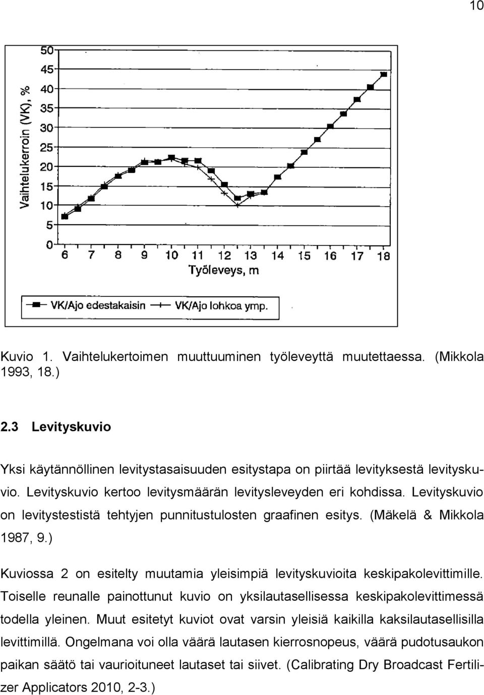 ) Kuviossa 2 on esitelty muutamia yleisimpiä levityskuvioita keskipakolevittimille. Toiselle reunalle painottunut kuvio on yksilautasellisessa keskipakolevittimessä todella yleinen.