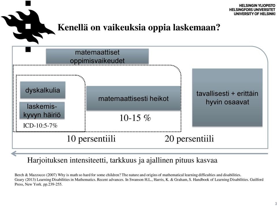 + erittäin hyvin osaavat Harjoituksen intensiteetti, tarkkuus ja ajallinen pituus kasvaa Berch & Mazzocco (2007) Why is math so hard for some children?