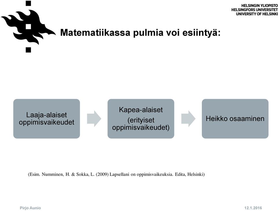 Heikko osaaminen (Esim. Numminen, H. & Sokka, L.