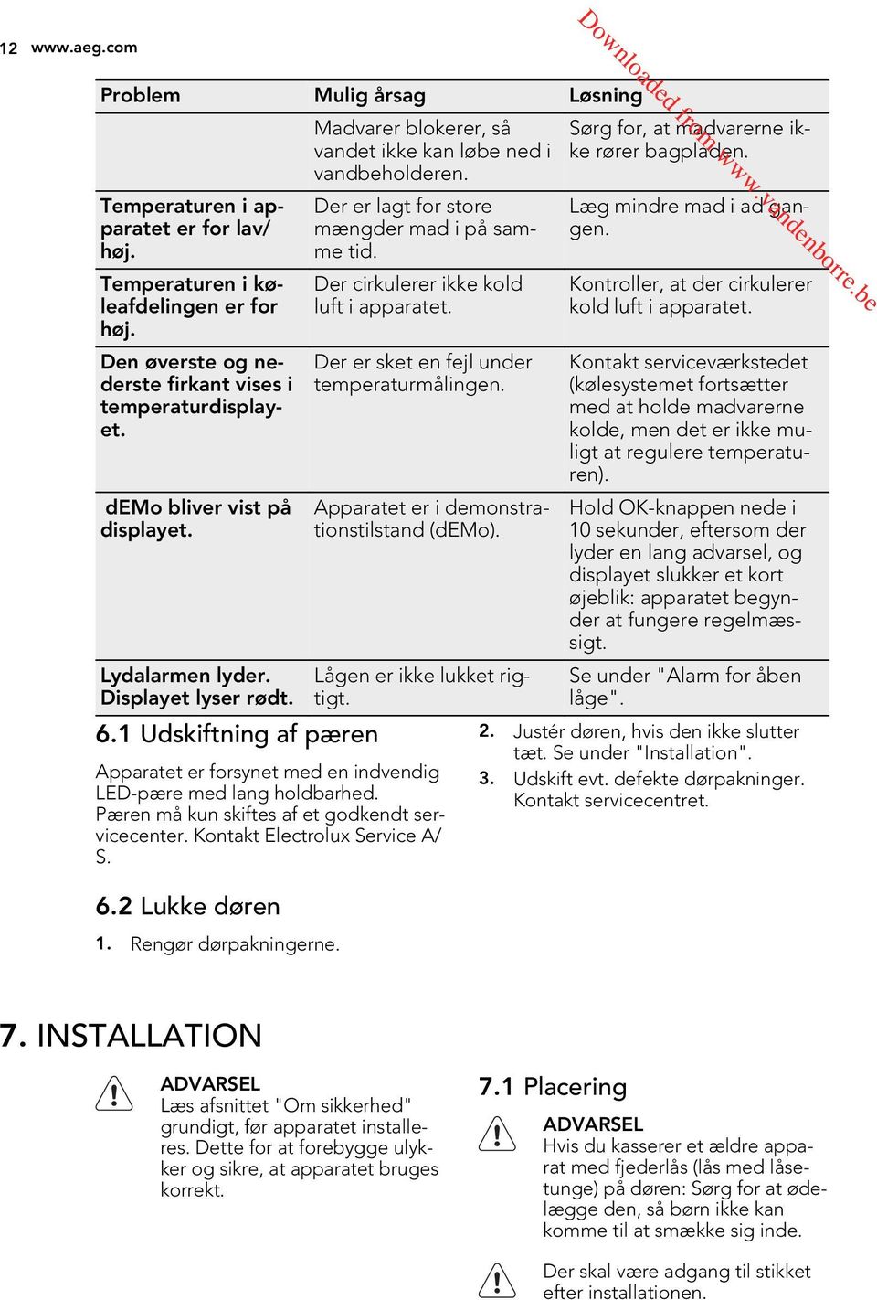 Der er lagt for store mængder mad i på samme tid. Der cirkulerer ikke kold luft i apparatet. Der er sket en fejl under temperaturmålingen. Apparatet er i demonstrationstilstand (demo).