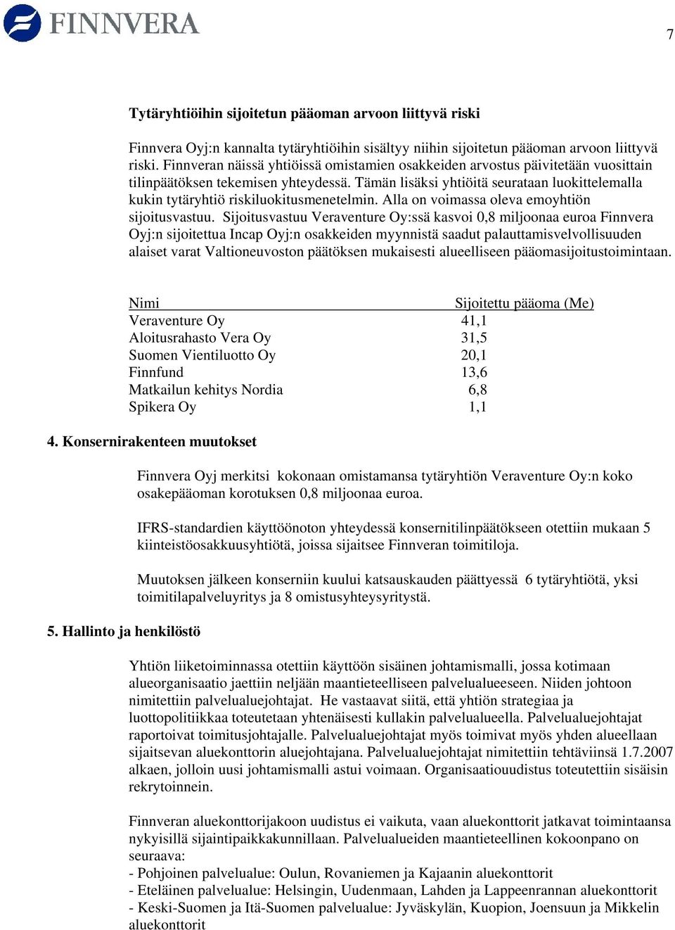 Tämän lisäksi yhtiöitä seurataan luokittelemalla kukin tytäryhtiö riskiluokitusmenetelmin. Alla on voimassa oleva emoyhtiön sijoitusvastuu.