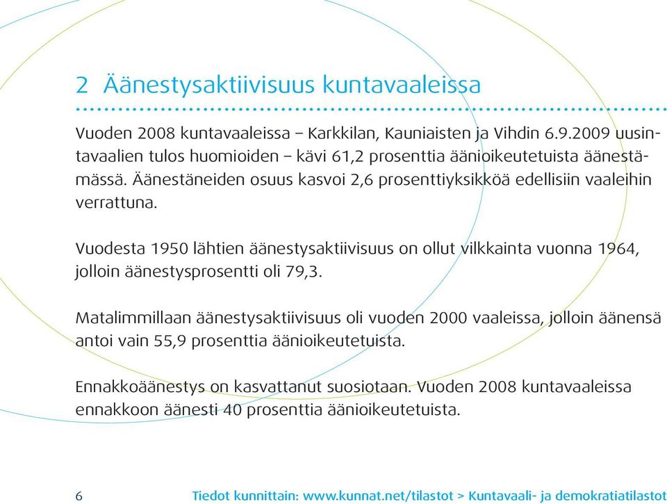 Vuodesta 1950 lähtien äänestysaktiivisuus on ollut vilkkainta vuonna 1964, jolloin äänestysprosentti oli 79,3.