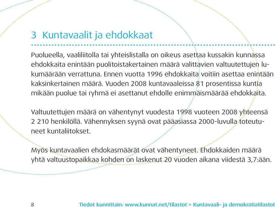 Ennen vuotta 1996 ehdokkaita voitiin asettaa enintään kaksinkertainen määrä. Vuoden 2008 kuntavaaleissa 81 prosentissa kuntia mikään puolue tai ryhmä ei asettanut ehdolle enimmäismäärää ehdokkaita.