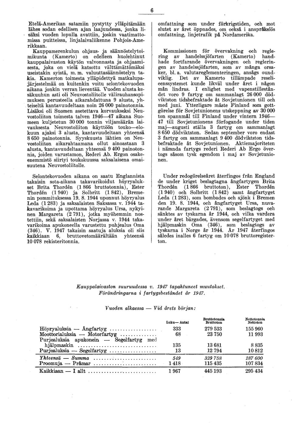 m. valuuttasäännöstelyn takia. Kamerton toimesta ylläpidettyä matkalupajärjestelmää on kuitenkin voitu selontekovuoden aikana jonkin verran lieventää.