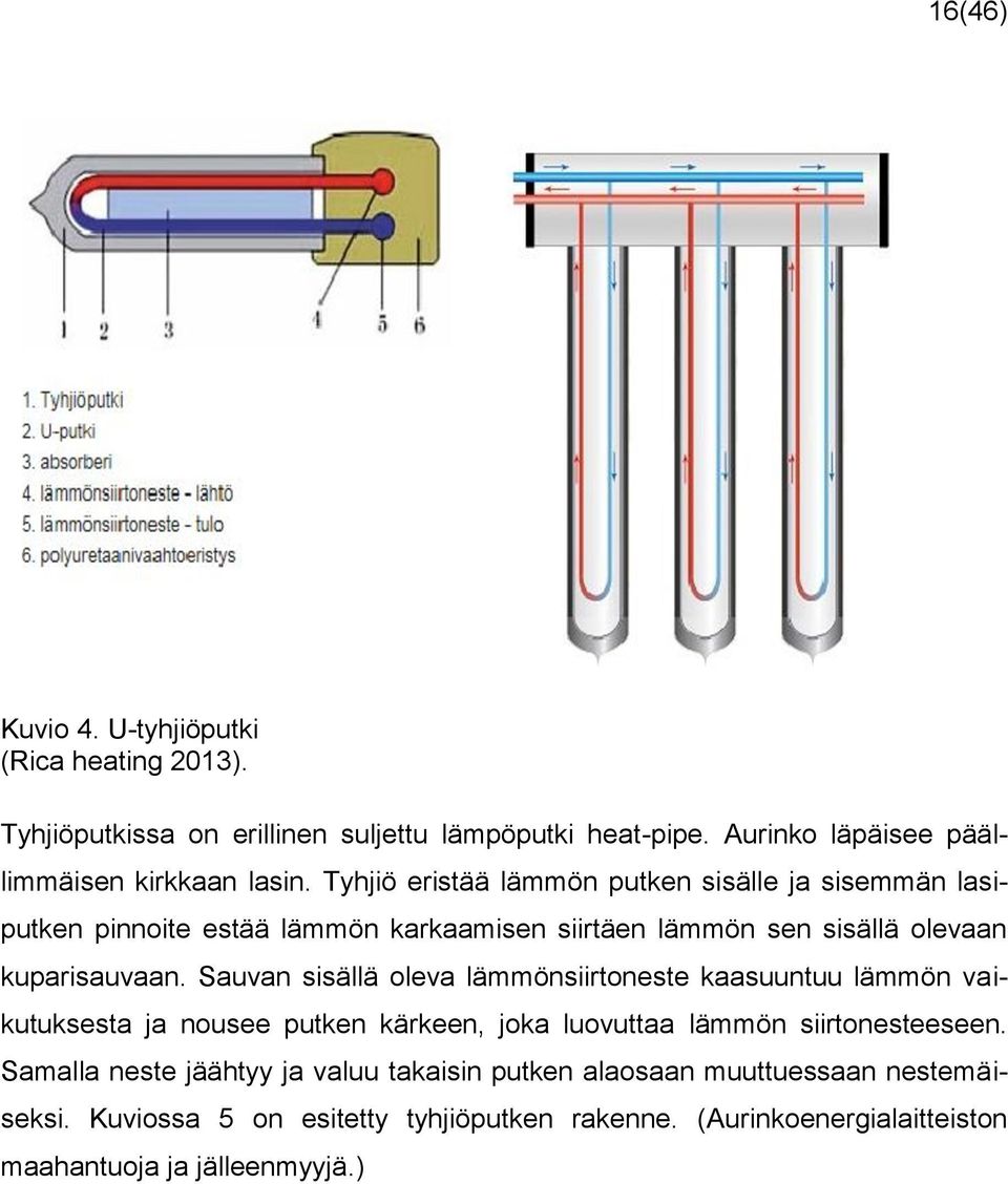 Sauvan sisällä oleva lämmönsiirtoneste kaasuuntuu lämmön vaikutuksesta ja nousee putken kärkeen, joka luovuttaa lämmön siirtonesteeseen.