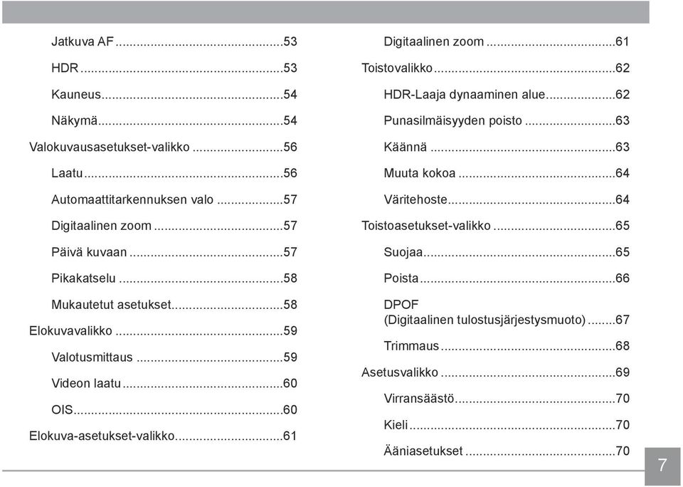 ..61 Digitaalinen zoom...61 Toistovalikko...62 HDR-Laaja dynaaminen alue...62 Punasilmäisyyden poisto...63 Käännä...63 Muuta kokoa...64 Väritehoste.