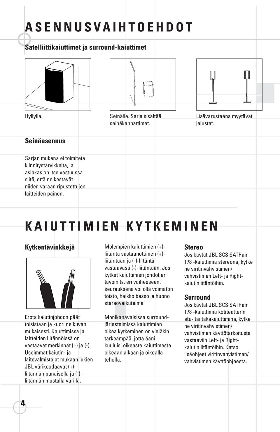 KAIUTTIMIEN KYTKEMINEN Kytkentävinkkejä Erota kaiutinjohdon päät toisistaan ja kuori ne kuvan mukaisesti. Kaiuttimissa ja laitteiden liitännöissä on vastaavat merkinnät (+) ja (-).