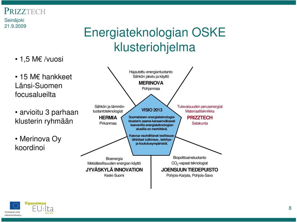 kasvavilla energiateknologian alueilla on merkittävä. Kasvua vauhdittavat teollisuuslähtöiset tutkimus-, kehitysja koulutusympäristöt.