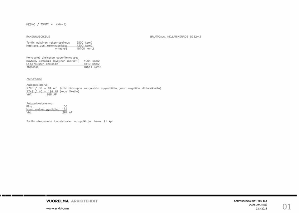 2795 0 = 9 AP (vähittäiskaupan suuryksikön myymälätila, jossa myydään elintarvikkeita) 779 0 = 9 AP (muu liiketila) YHT.