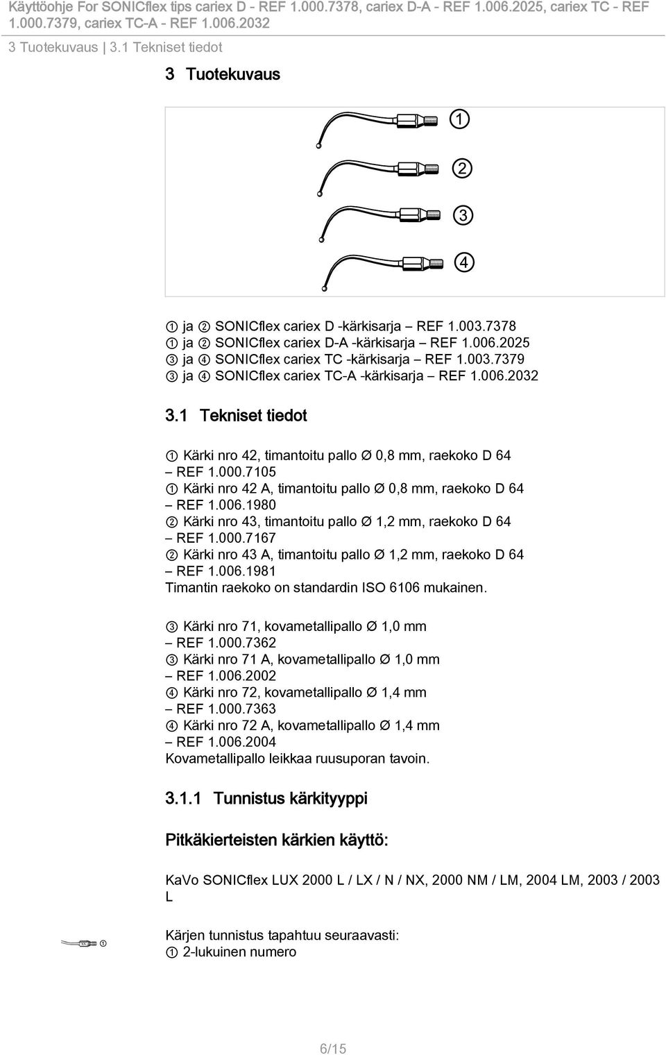 000.7105 1 Kärki nro 42 A, timantoitu pallo Ø 0,8 mm, raekoko D 64 REF 1.006.1980 2 Kärki nro 43, timantoitu pallo Ø 1,2 mm, raekoko D 64 REF 1.000.7167 2 Kärki nro 43 A, timantoitu pallo Ø 1,2 mm, raekoko D 64 REF 1.