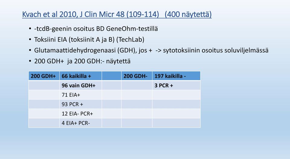 (GDH), jos + -> sytotoksiinin osoitus soluviljelmässä 200 GDH+ ja 200 GDH:- näytettä 200