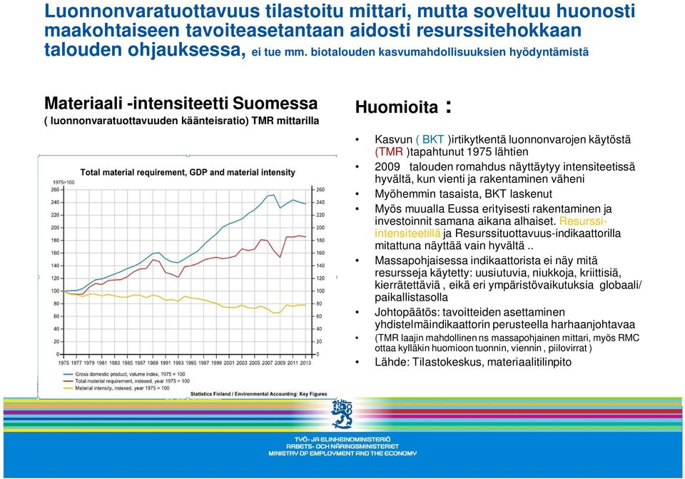 käytöstä (TMR )tapahtunut 1975 lähtien 2009 talouden romahdus näyttäytyy intensiteetissä hyvältä, kun vienti ja rakentaminen väheni Myöhemmin tasaista, BKT laskenut Myös muualla Eussa erityisesti