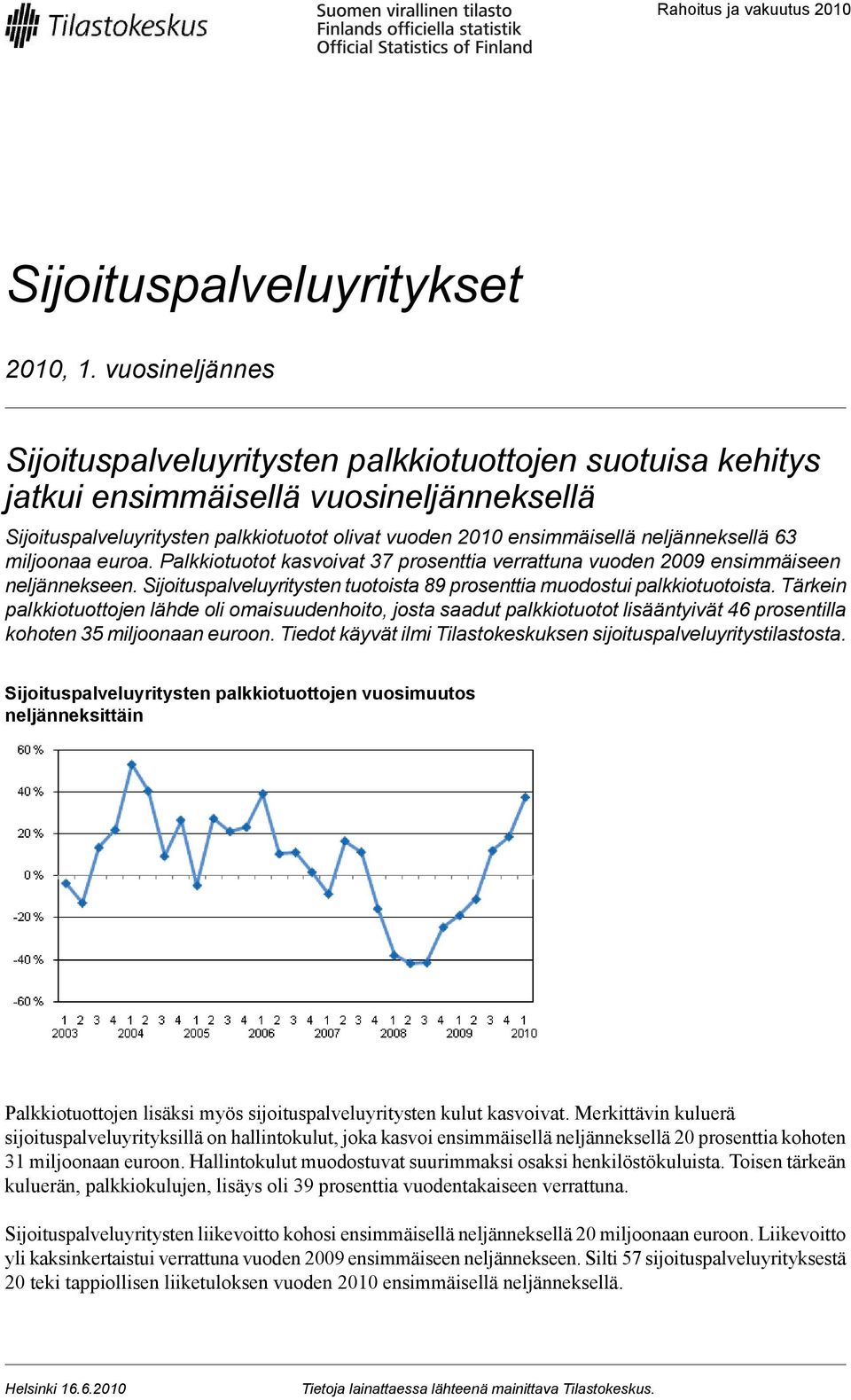 neljänneksellä 63 miljoonaa euroa. Palkkiotuotot kasvoivat 37 prosenttia verrattuna vuoden 2009 ensimmäiseen neljännekseen. Sijoituspalveluyritysten tuotoista 89 prosenttia muodostui palkkiotuotoista.