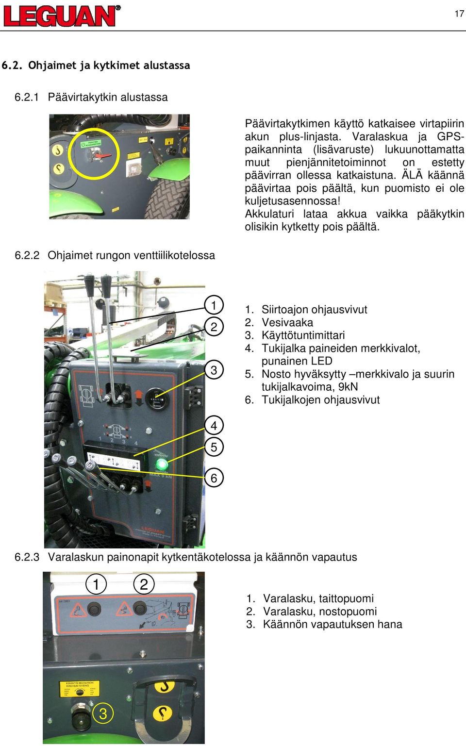 Akkulaturi lataa akkua vaikka pääkytkin olisikin kytketty pois päältä. 6.2.2 Ohjaimet rungon venttiilikotelossa 1 2 3 1. Siirtoajon ohjausvivut 2. Vesivaaka 3. Käyttötuntimittari 4.
