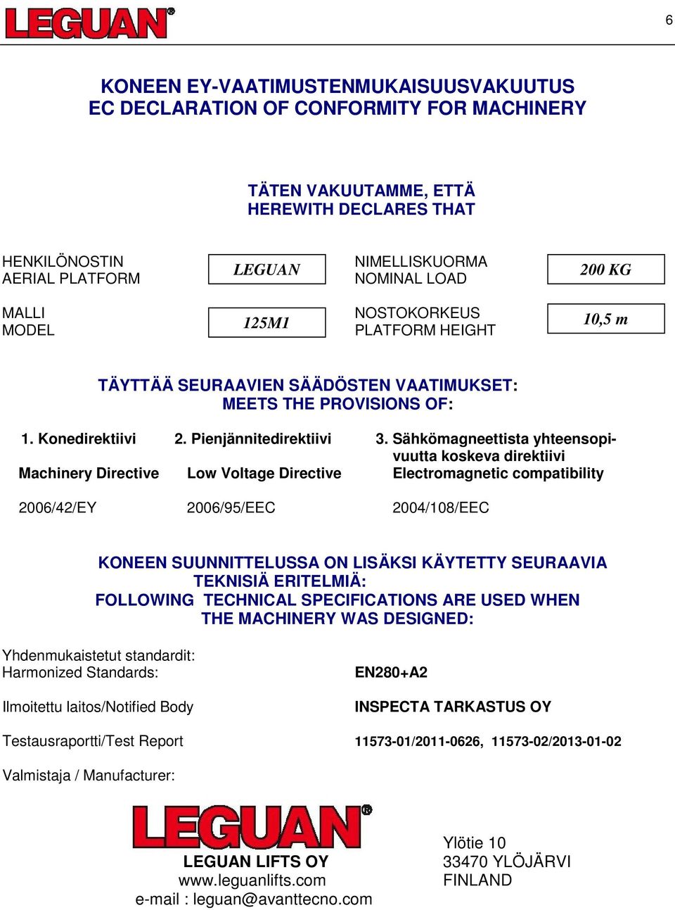Sähkömagneettista yhteensopivuutta koskeva direktiivi Machinery Directive Low Voltage Directive Electromagnetic compatibility 2006/42/EY 2006/95/EEC 2004/108/EEC KONEEN SUUNNITTELUSSA ON LISÄKSI