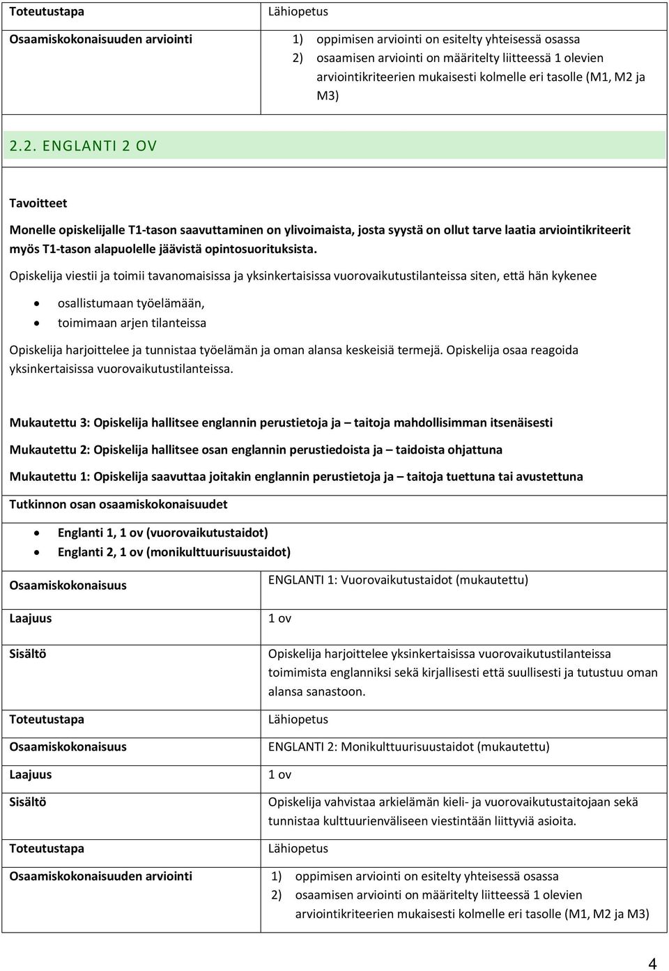 Opiskelija viestii ja toimii tavanomaisissa ja yksinkertaisissa vuorovaikutustilanteissa siten, että hän kykenee osallistumaan työelämään, toimimaan arjen tilanteissa Opiskelija harjoittelee ja