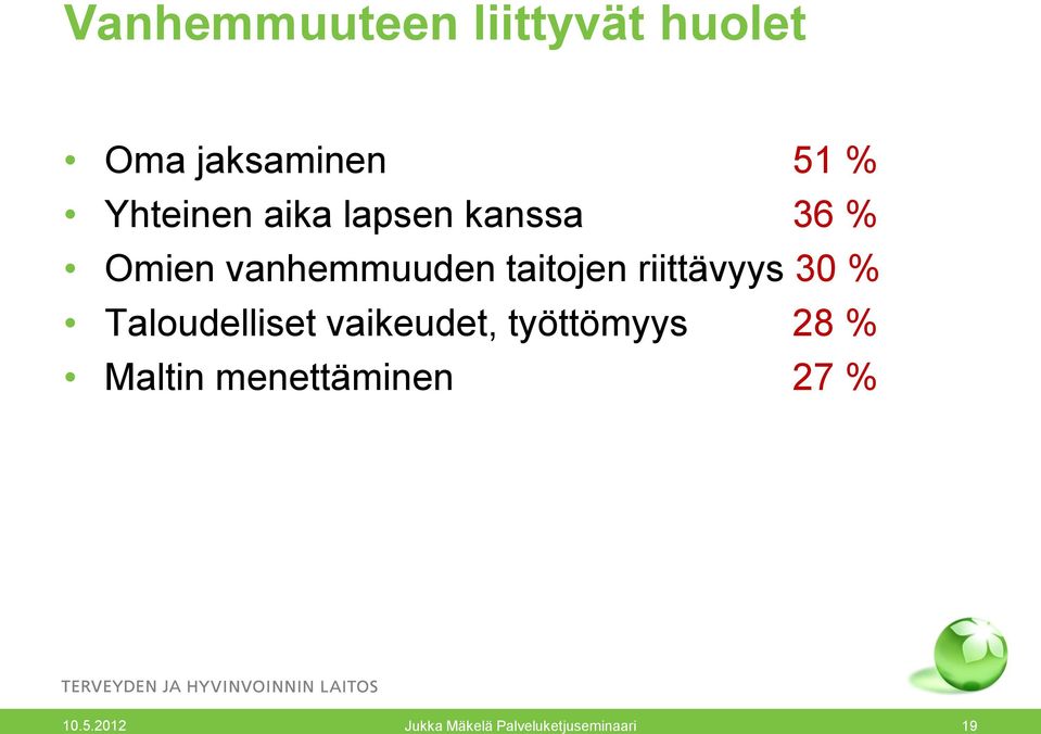 vanhemmuuden taitojen riittävyys 30 %