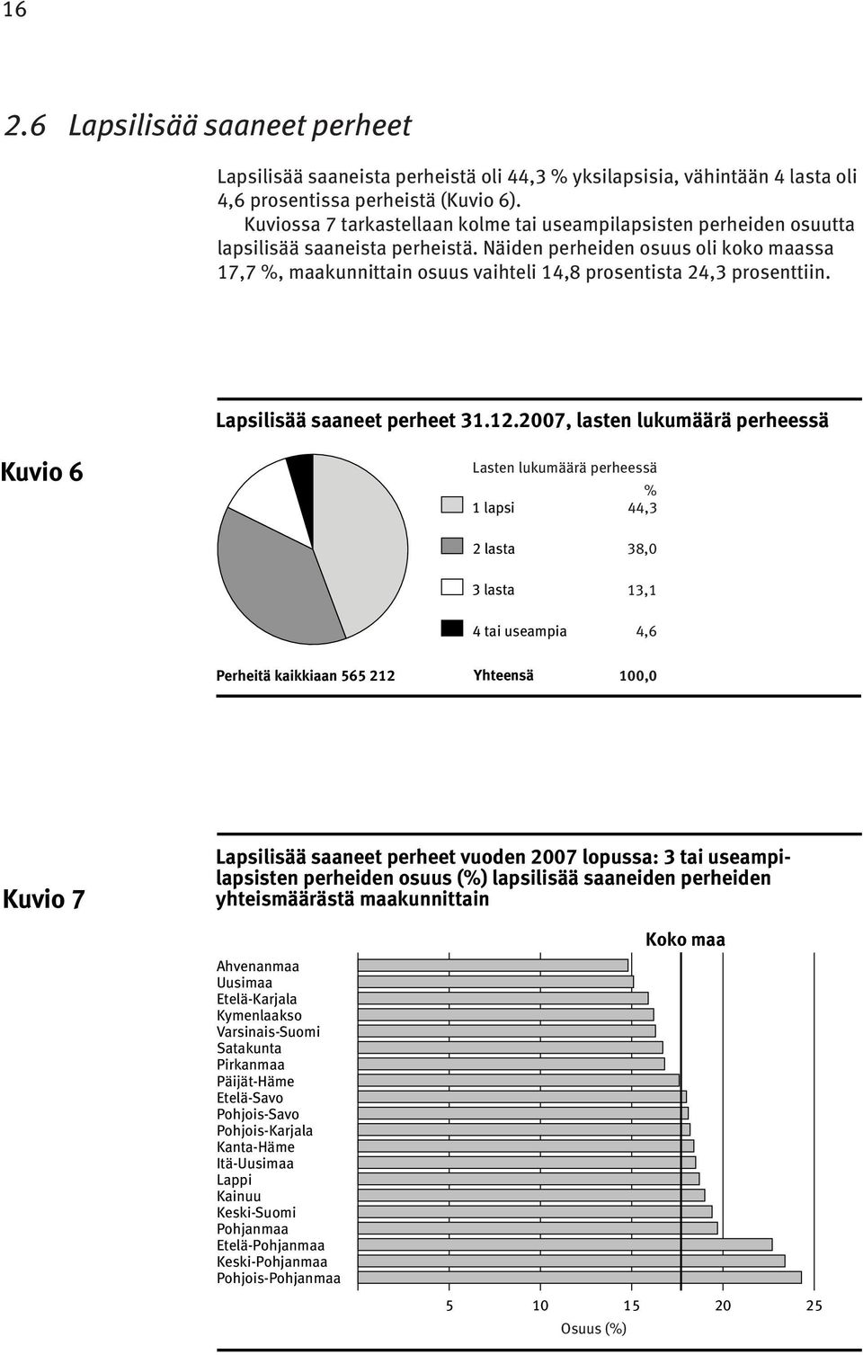 Näiden perheiden osuus oli koko maassa 17,7 %, maakunnittain osuus vaihteli 14,8 prosentista 24,3 prosenttiin. Lapsilisää saaneet perheet 31.12.