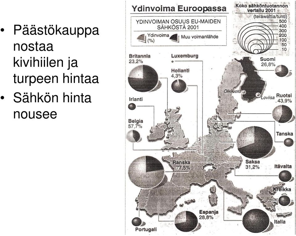 kivihiilen ja